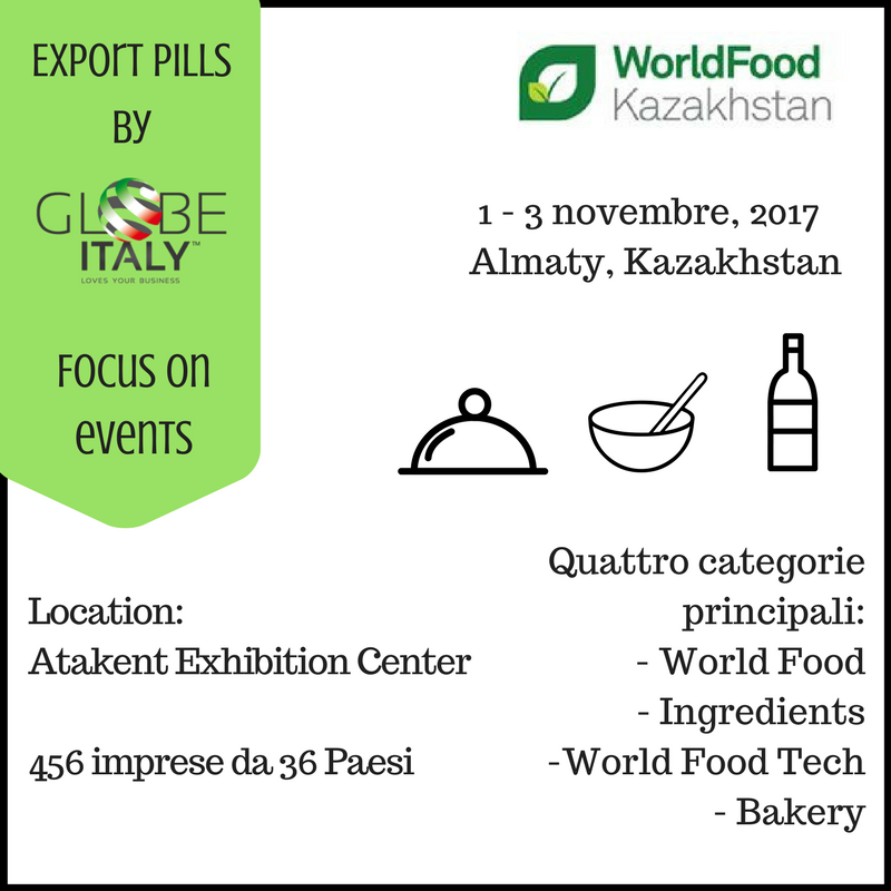 WORLD FOOD KAZAKHSTAN